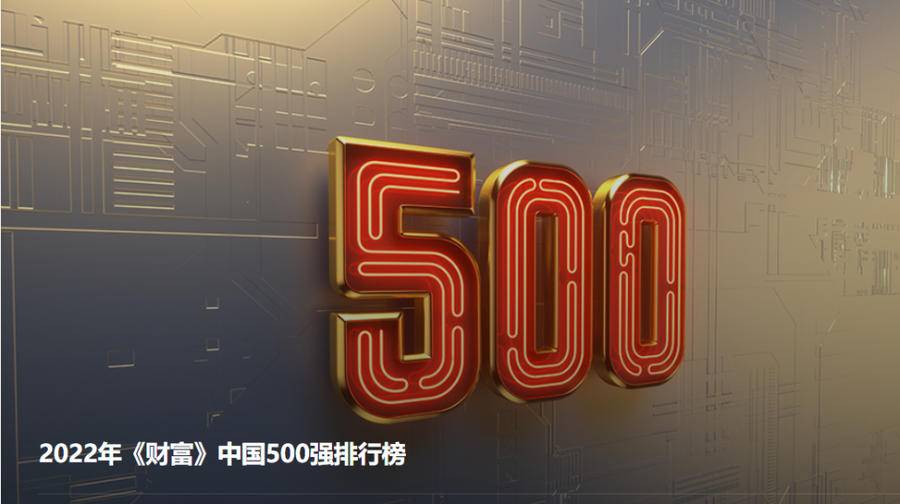 山东22家企业上榜2022《财富》中国500强，海尔智家排名第一